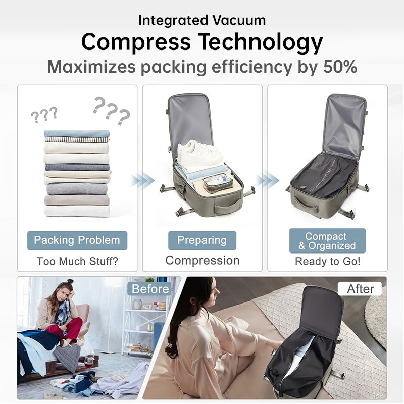 Sac cabine Ryanair approuvé 40x20x25 - Sac à dos de voyage à compression sous vide et sac de rangement 42x29x15, compartiment pour ordinateur portable