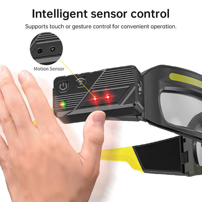 Rechargeable LED Headlamp | Wave Sensor, 5 Modes, 90° Adjustable, for Hands-Free Outdoor Work & Activities