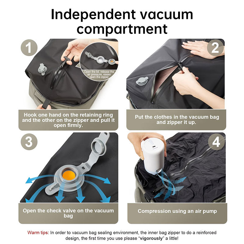 Sac cabine Ryanair approuvé 40x20x25 - Sac à dos de voyage à compression sous vide et sac de rangement 42x29x15, compartiment pour ordinateur portable
