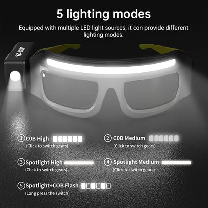 Rechargeable LED Headlamp | Wave Sensor, 5 Modes, 90° Adjustable, for Hands-Free Outdoor Work & Activities